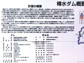 樽水ダム